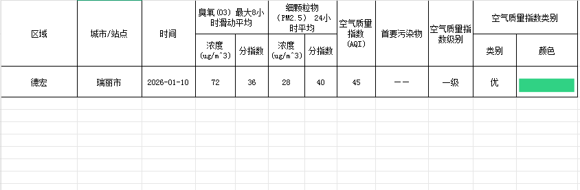 33b53015-b62b-41be-970f-eae399d48b72