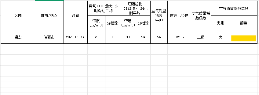 4e0b81ab-bfaf-4e6d-8792-8de4016115a1