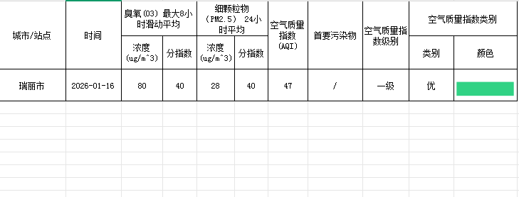 611ca1ab-e14f-4139-8c3b-5360853821d6