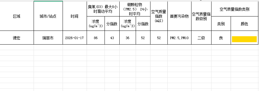 612f1453-2f19-4ed5-af9d-c940c01fc56f