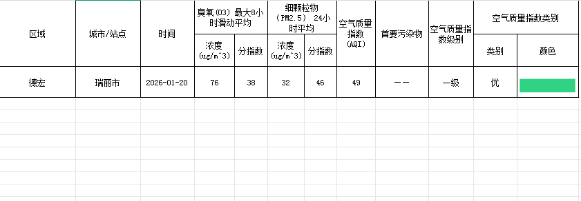 68f26c6c-2ea7-4161-a1b5-f3e05af1e462