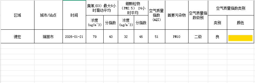 32dc0e07-093a-4228-9417-c50f81032cea