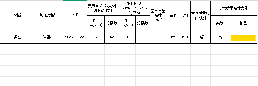 05a97e74-5bb8-42ff-b19a-c92baf1afb3a