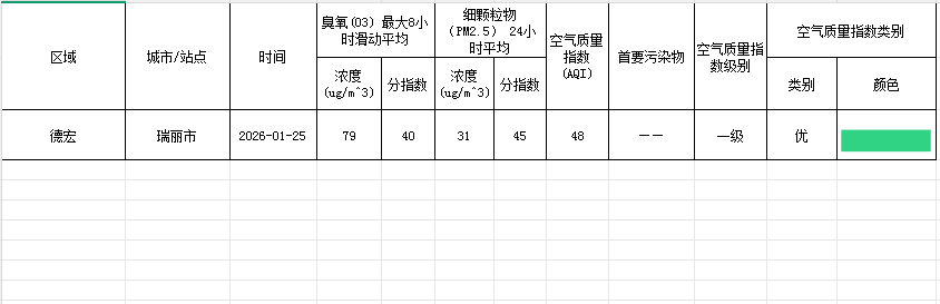 c3e57661-0dd2-434b-ae19-c965f5ce1a82