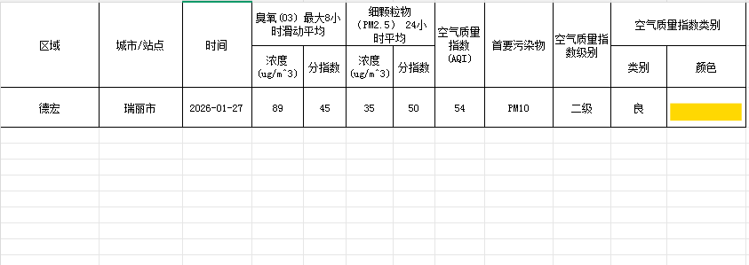 15d73120-fda3-4cc3-82df-ed38048caa81