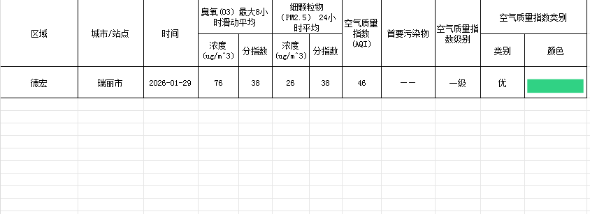 f3e43a6c-36c4-4322-9656-55c31753c125