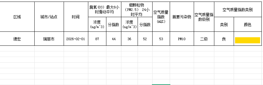 1f6c1528-1573-431d-9def-670a018e6dbf