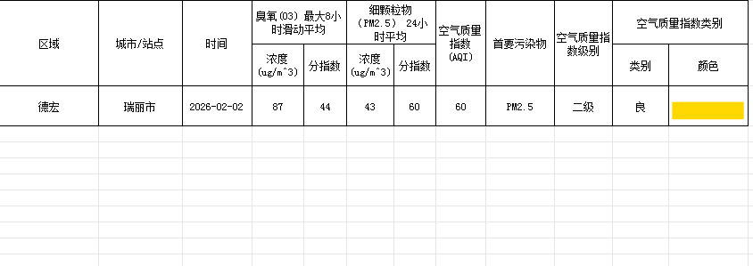 dfc799f0-e4dc-40ed-a408-f30bc4e789d5