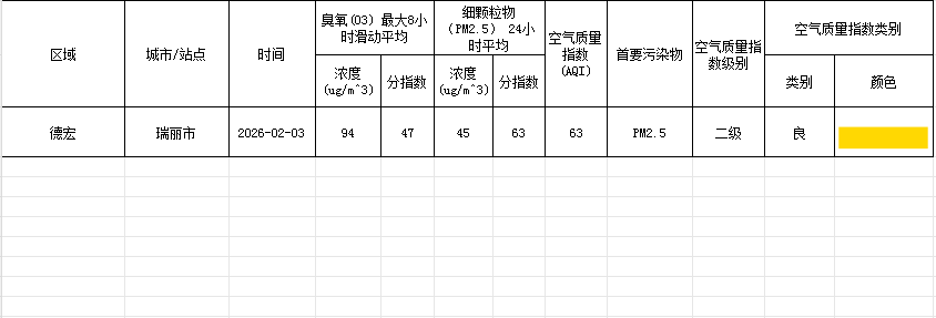 ce5bedc4-8b93-4e44-a5bd-d69e3de58cfe