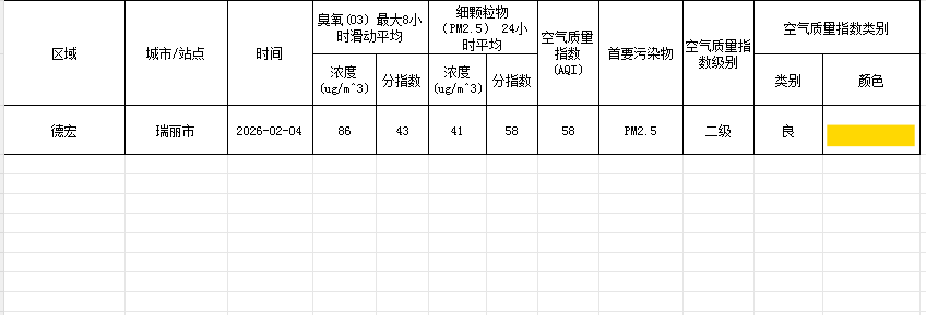 b5fedf5d-8006-4f88-9755-2a74e7bb2820