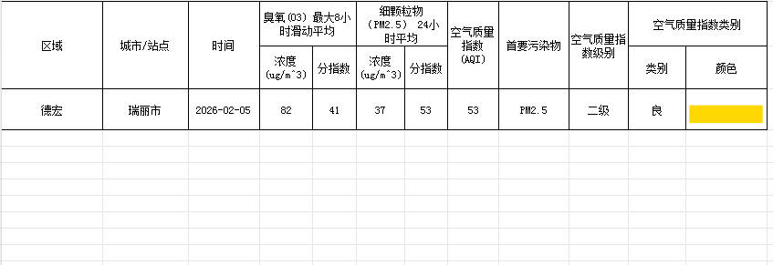 9cb84e09-a4da-4a4f-aca7-0431d8b617e6
