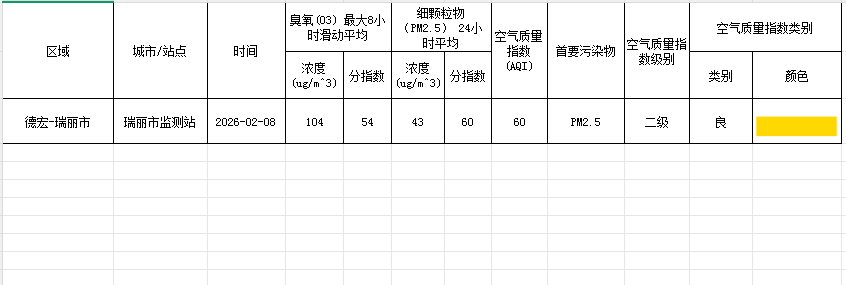 0804ed41-17a3-4639-a345-c285af55feec