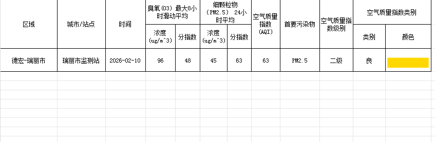 317da0da-d0e1-4492-9b71-f0cce8cd0c9e