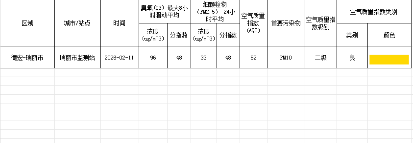 a77177b7-72f3-4f04-87dd-0ca7a148c006