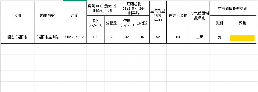 fd2461ae-0772-4c4f-8280-4fff6123e5af