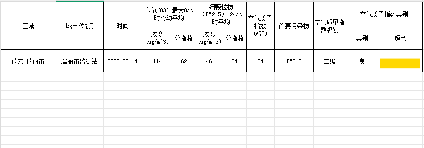 0791f640-8dc2-4d75-bf8a-b3c05499e036