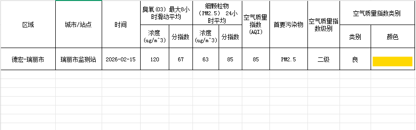 64135b3c-5cc9-434b-b763-30748d707284