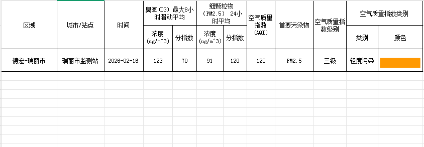 68c2dd76-8718-436f-9875-7106df8081a9