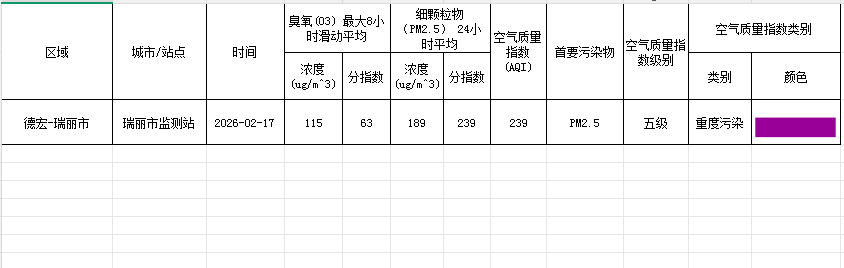 7810f03f-f893-41b3-b282-62f438cc01e6