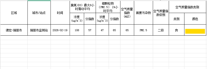 062db204-b946-4e91-8381-7da7ce3098cb