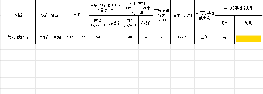 052b5f56-603f-4e42-88fe-fdea007c05c8