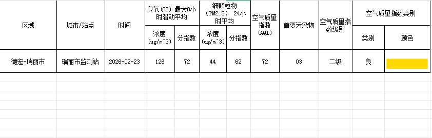 55b020a0-2303-415b-bda6-a73d7caa0d29