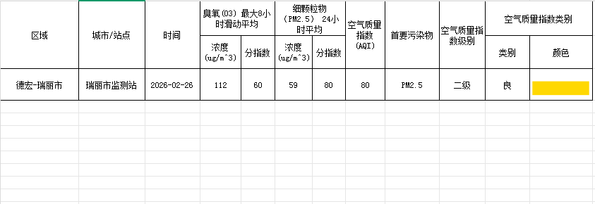 f428a7b9-bac8-41dc-88e4-ab0dede51f45