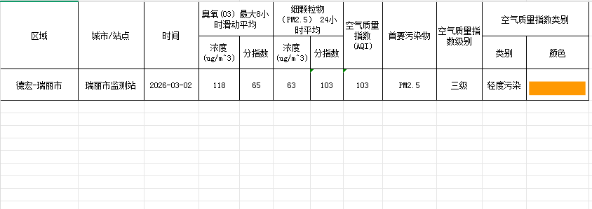 454c2cb2-4e51-4b80-9760-0d05eb7b6935