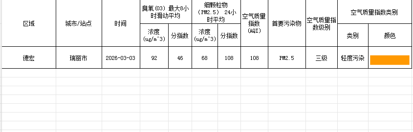 09130d9e-5f97-48a8-99ad-2422a2923bda