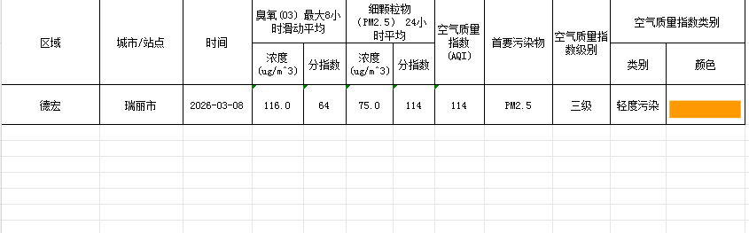 8411d537-63df-4a84-958e-560373434929