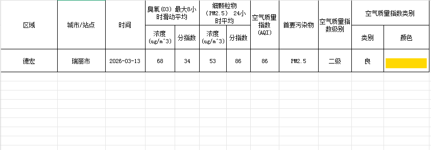 55de2e7c-c1ca-475f-a39b-0a595635f4a0