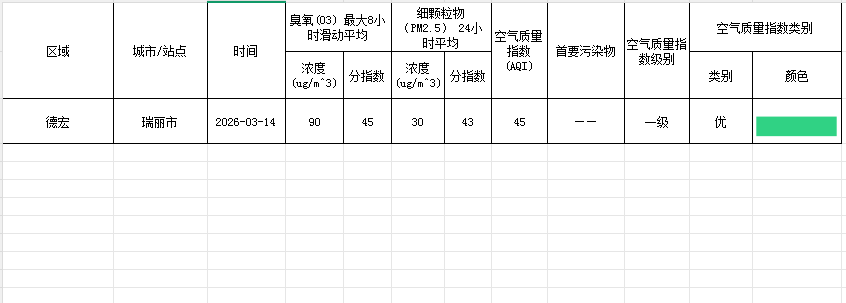 7c398fac-a0d0-4e33-b83e-076c2fc84583