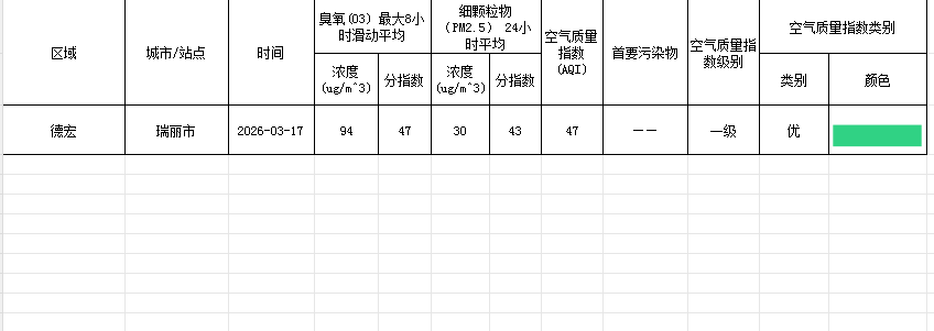 f61a1b8d-c020-48de-9265-402a94e9e702