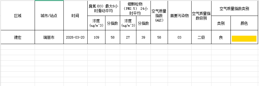 ec2157dc-859b-4510-a5ba-e87139f309db