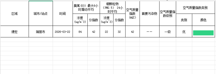 6505d592-1e15-4906-91c8-c58a0b7cbbb0