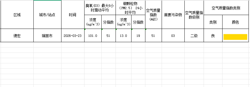 df6660ad-393b-40f2-b429-ef84d8aab3f8