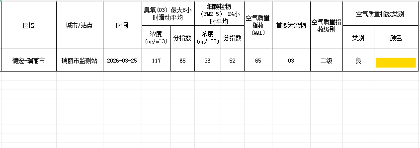 f0130b15-2815-4275-ba38-5bab899f0129