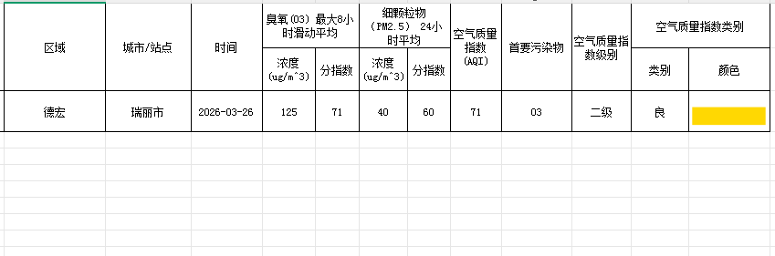 e6c43c6d-28d1-4e5d-ae17-6cd0e2b5c03e