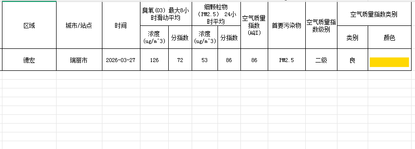 c21501df-2cb5-4a86-aaef-4a5874a7d18c