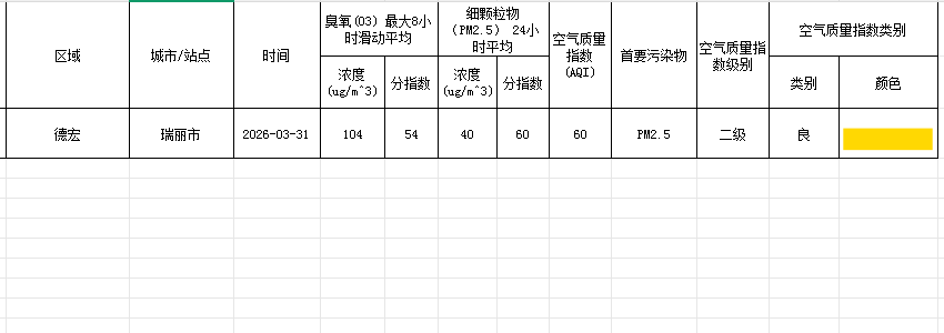 71da3828-df01-4c82-809e-db8b0a5c50cd