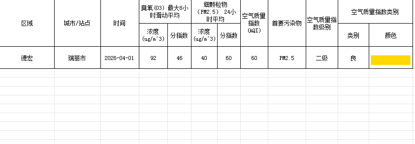 96b14535-e362-410c-9c2d-63ef8b010b1d