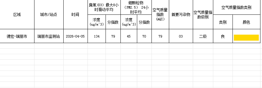 ad0383b7-d4b9-4cc8-8833-84aadc7709c4