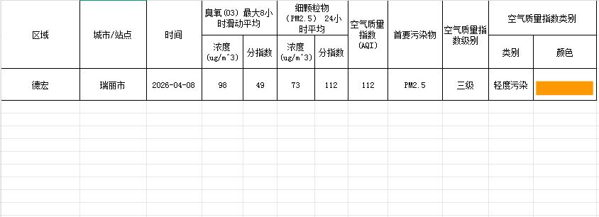 82b9e533-8538-489f-9820-27441336426c