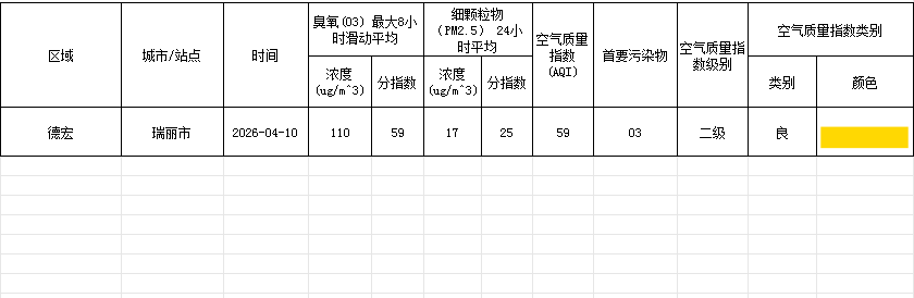 56e218f2-6c61-4d10-94d2-03f4c7058cd6