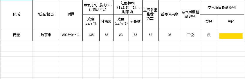 5562ec4b-0e8c-47ca-b0f1-33d9992b7105