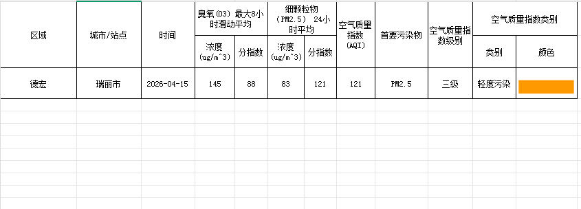 f2123e61-57fe-4582-9bc9-8d0f9fcccac6