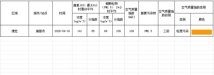 ee9edd62-dfb5-44a8-94d9-053a3ffccd77