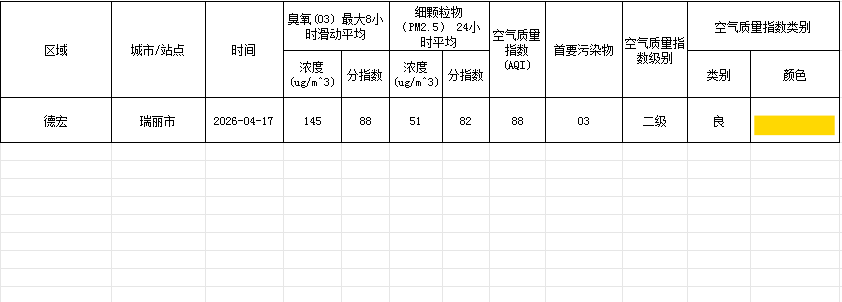 f334dd82-f214-4c92-8542-c1c67501ca44