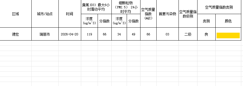 6b03d8fa-839d-4903-b13c-a6a9daf69522