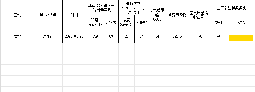 eef54e20-1c5e-40ed-824e-52df78235c93